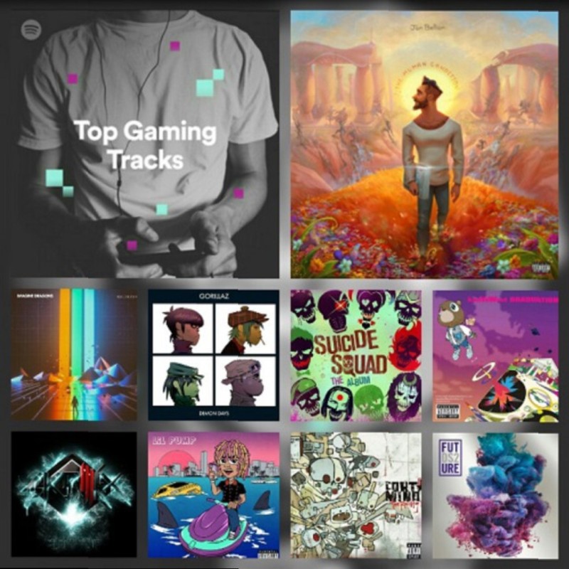 PlayList: Top Gaming Tracks